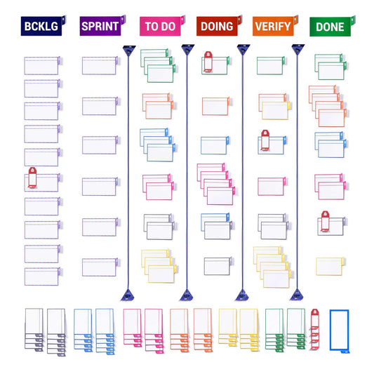 PATboard Kanban Board and Scrum Board – Full Toolset with 137 Scrum Cards for glassboard, Window – Nanocups Technology – Agile Board, Kanban Board kit – Project Management Tools