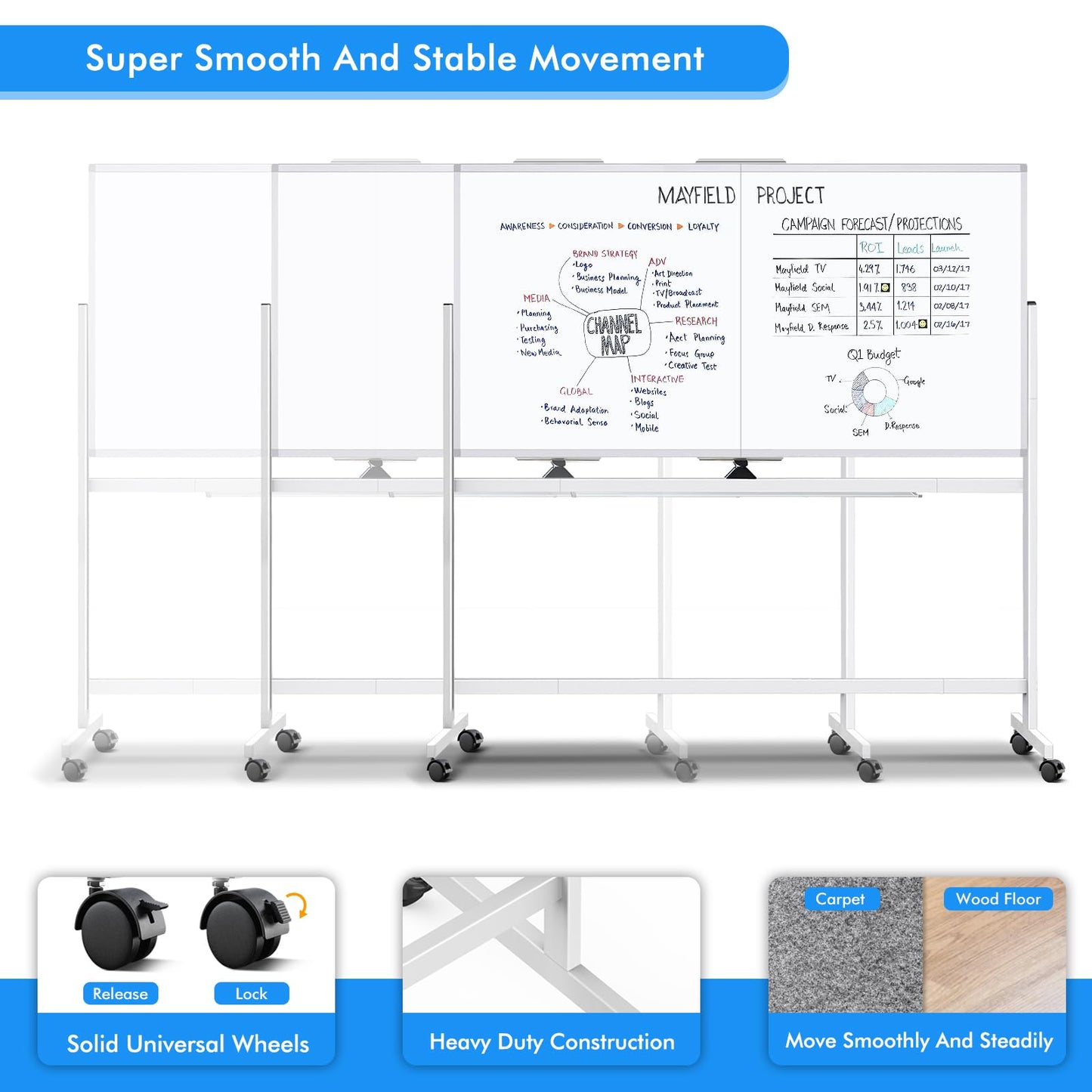 maxtek Rolling Whiteboard, 72x40 Large Double-Sided White Board Dry Erase on Wheels, Giant Magnetic White Board Standing for Office, School, Home Office, Homeschool(72 x 40)