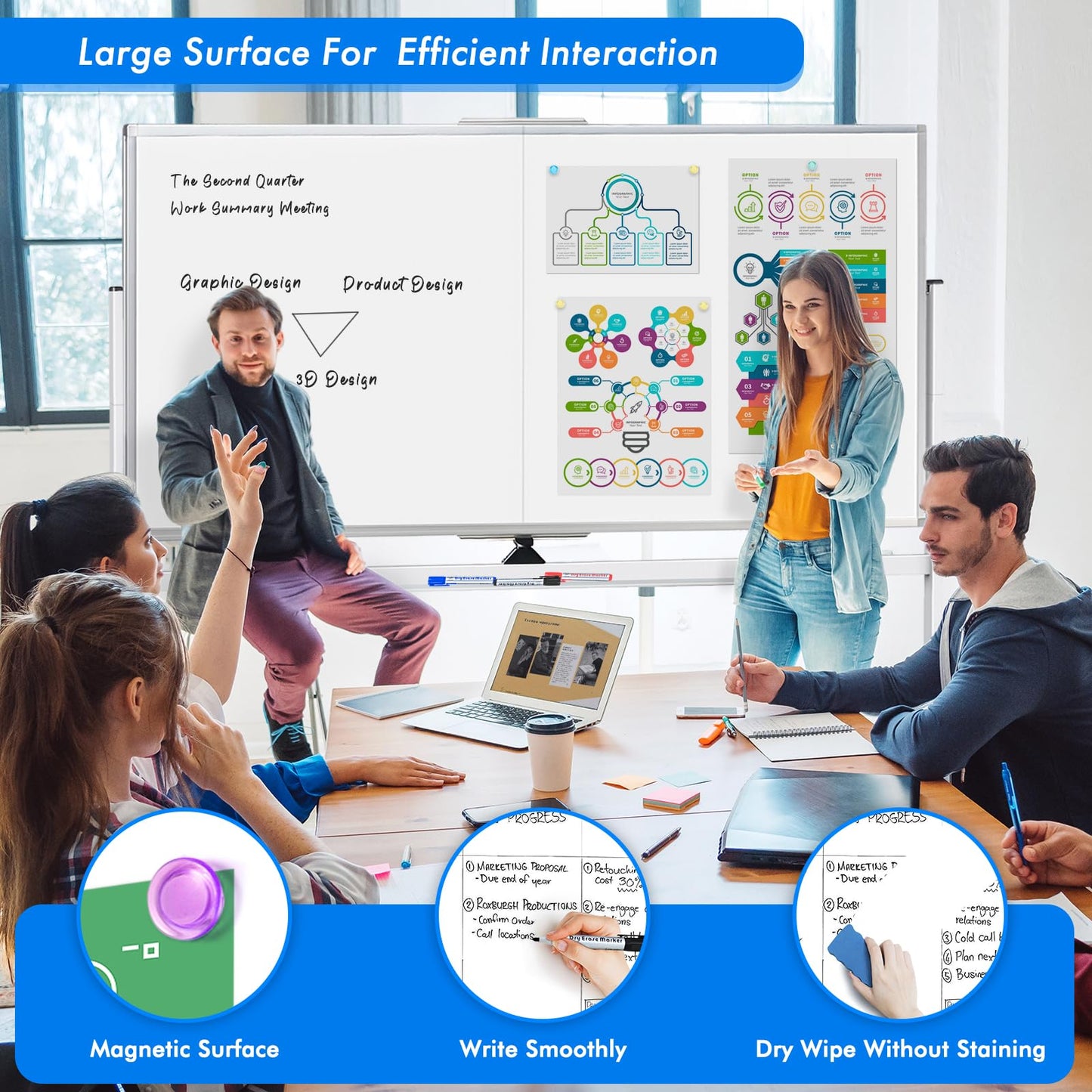 maxtek Rolling Whiteboard, 72x40 Large Double-Sided White Board Dry Erase on Wheels, Giant Magnetic White Board Standing for Office, School, Home Office, Homeschool(72 x 40)